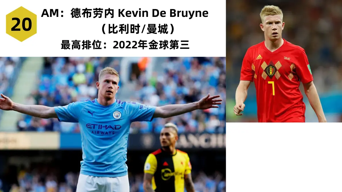 莱万多夫斯基巅峰对决，德布劳内与50激战美国队分钟，势不可挡胜负难料！爱游戏APP下载